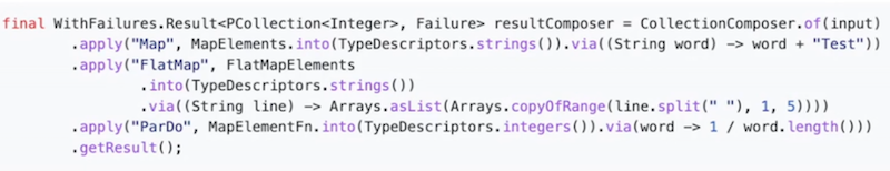 Asgard error handling for Java