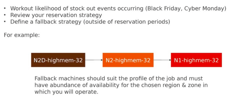 Dataflow disaster recovery planning