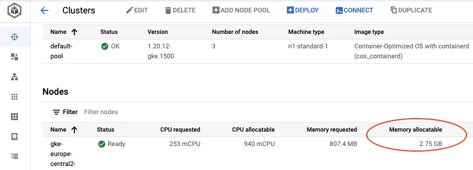 Cloud Composer nodes for n1-standard-1