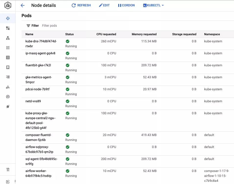 Cloud Composer pods