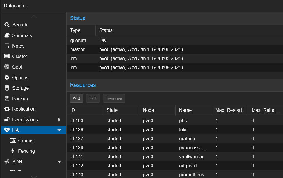 Proxmox High Availability